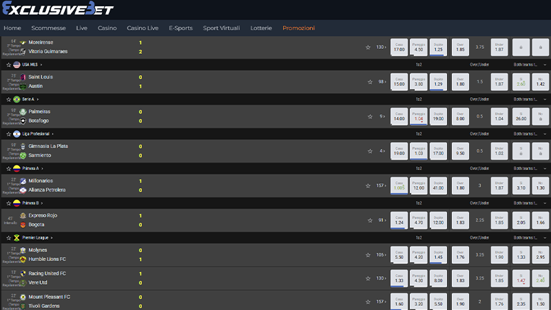 Il Miglior Casinò Paypal Sportsbook 18 Odds Competitive e Mercati Vari