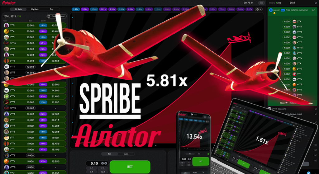 Recensione Di Aviator 4 Panoramica Dello Slot Aviator
