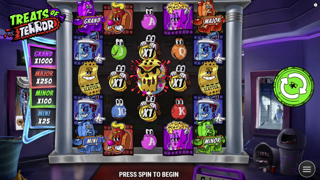 Recensione Di Treats of Terror 4 Treats of Terror