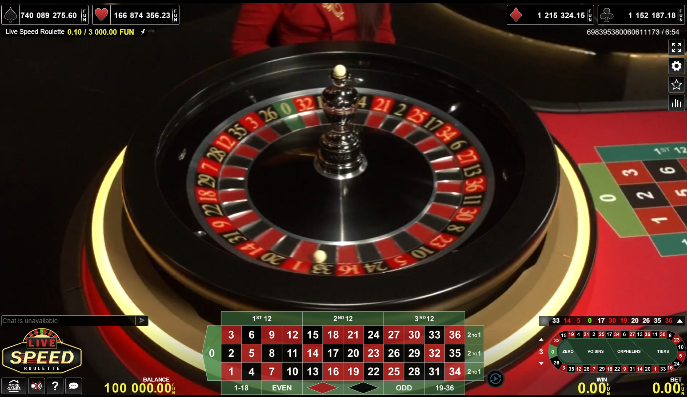 Recensione Di Live Speed Roulette 4 Live Speed Roulette