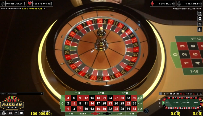 Recensione Di Live Russian Roulette 4 Live Russian Roulette